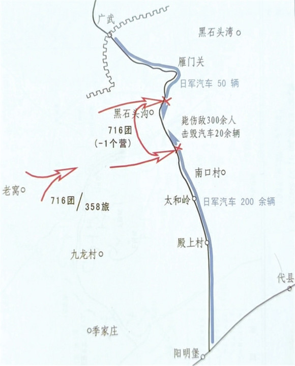 雁门关大捷全面抗战初期经典伏击战