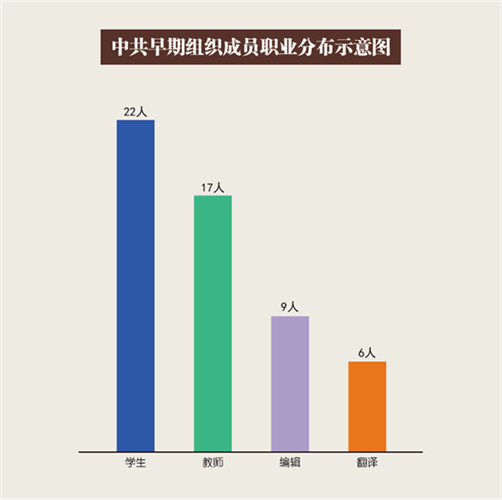 WDCM上传图片