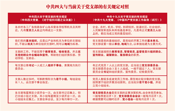 WDCM上传图片