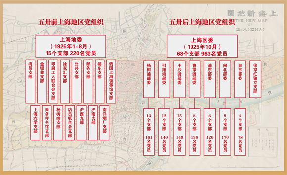 WDCM上传图片